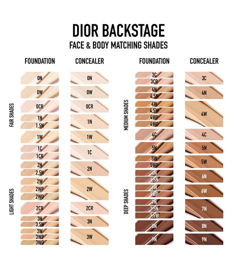 dior concealer ml|Dior concealer shades.